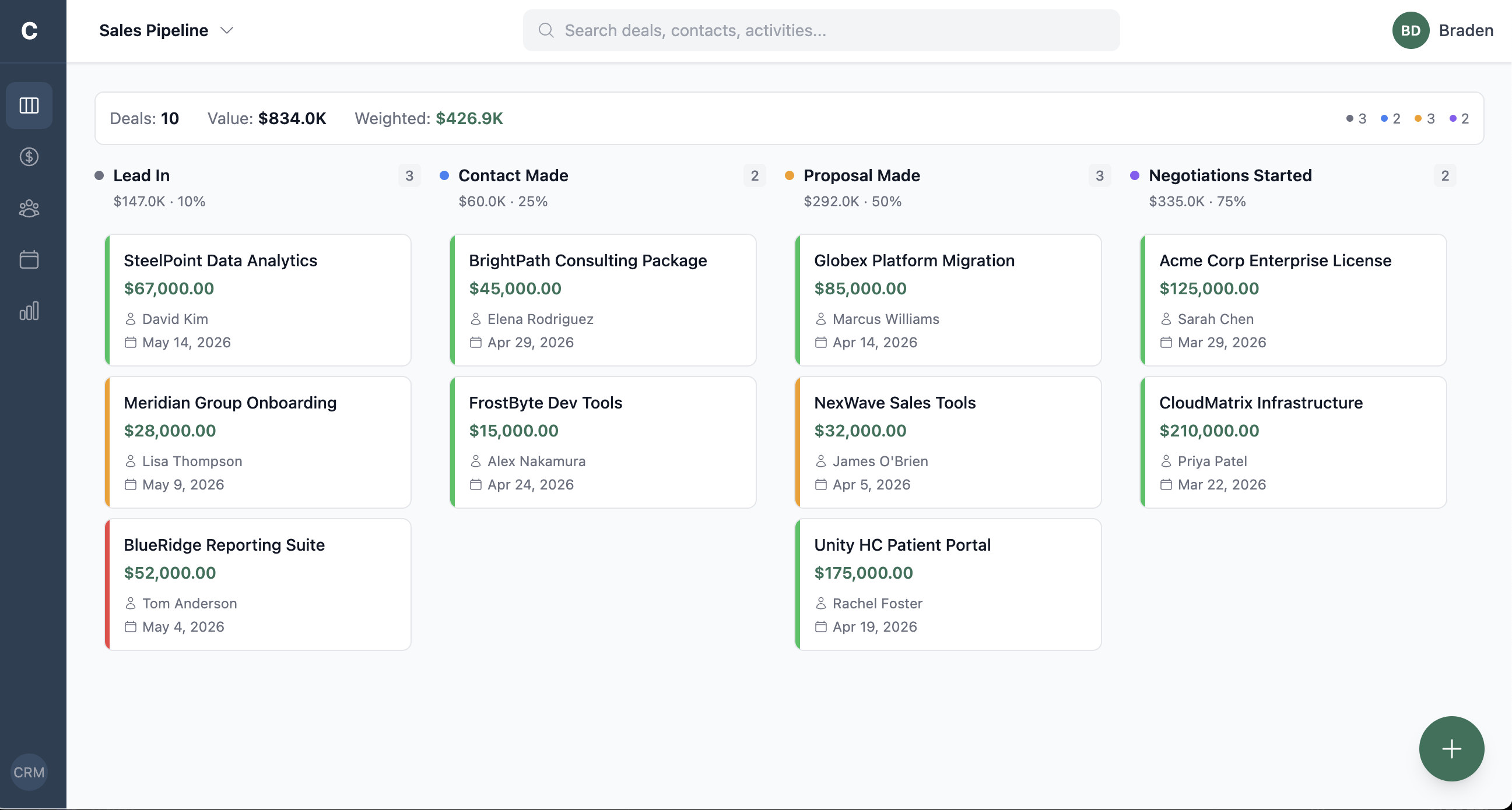 CRM playground preview